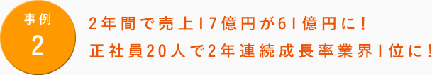 2年間で売上17億円が61億円に！正社員20人で2年連続成長率業界1位に！