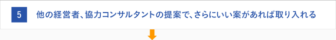 5. 他の参加者からの提案で、さらにいい案があれば取り入れる